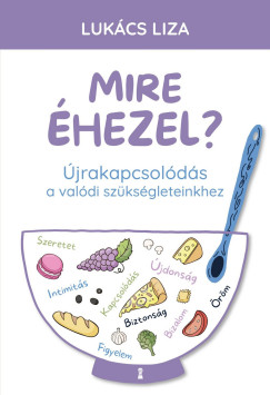 Lukcs Liza - Mire hezel? - jrakapcsolds a valdi szksgleteinkhez