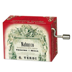 Zenedoboz, Héber rabszolgák kórusa/Nabucco/Verdi, Opera