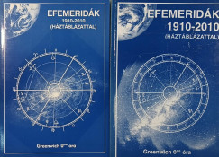 Kalo Jen - Efemeridk 1910-2010 I-II.