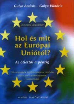 Gulya Viktria - Gulya Andrs - Hol s mit az Eurpai Unitl? Az tlettl a pnzig