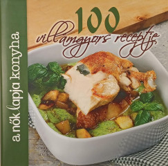 Bereczki-Papp Emese - Bereznay Tams - Francsics Annamria - Hernyk Tamk - Jahni Lszl - Ruprecht Lszl - Tobai Rbert - Ugrai-Nagy Tnde - Vrbel Krisztina - A Nk Lapja Konyha 100 villmgyors receptje