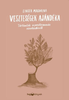 Veszteségek ajándéka