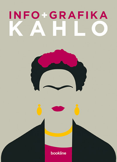 Sophie Collins - Infografika - Kahlo