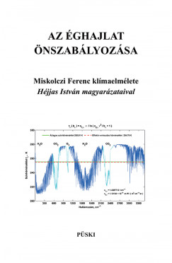 Miskolczi Ferenc - Az ghajlat nszablyozsa