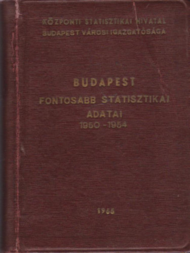 Budapest fontosabb statisztikai adatai 1950-1954