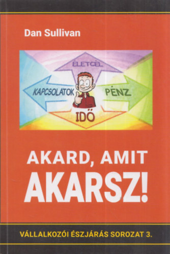 Dan Sullivan - Akard, amit akarsz! - V�llalkoz�i �szj�r�s sorozat 3.