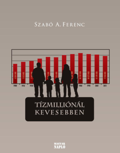 Szab A. Ferenc - Tzmillinl kevesebben - Vlogatott rsok a magyar npesedsrl