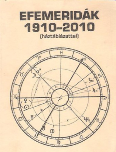 Efemeridk 1910-2010 (hztblzattal) I-II.