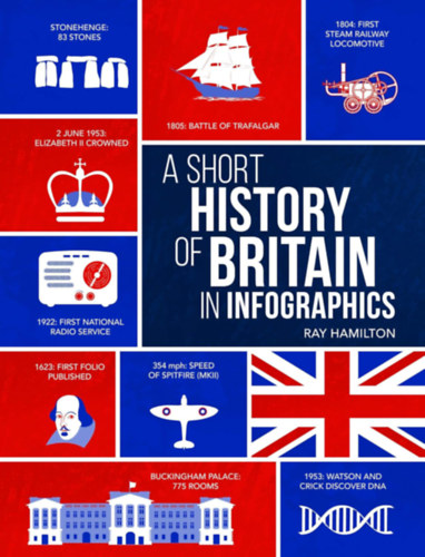 Ray Hamilton - A Short History of Britain in Infographics - (Nagy-Britannia r�vid t�rt�nete infografik�kban)