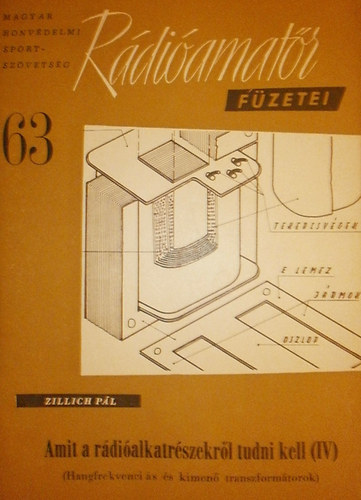 Zillich P�l - Amit a r�di�alkatr�szekr�l tudni kell ( IV. )