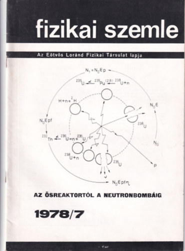 Marx Gyrgy - Fizikai szemle 1978/7