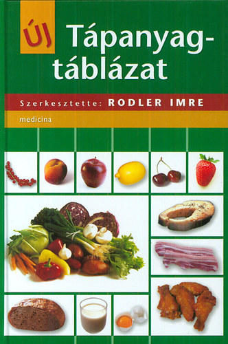 �j t�panyagt�bl�zat