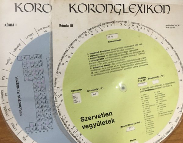 Koronglexikon (Kmia I. s III.)