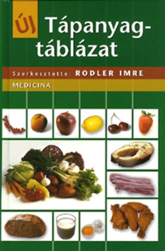 �j t�panyagt�bl�zat