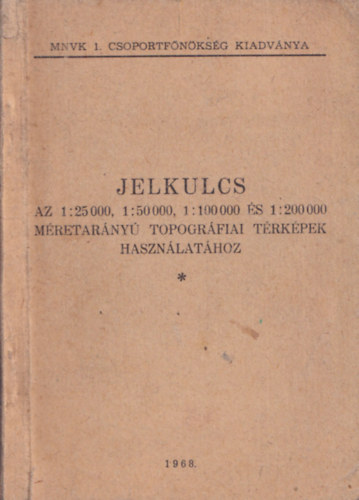 MNVK 1. Csoportfőnökség - Jelkulcs az 1:25000, 1:50000, 1:100000, 1:200000 méretarányú topográfiai térképek használatához