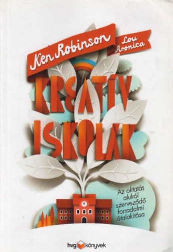 Ken, Aronica, Lou Robinson - Kreat�v iskol�k