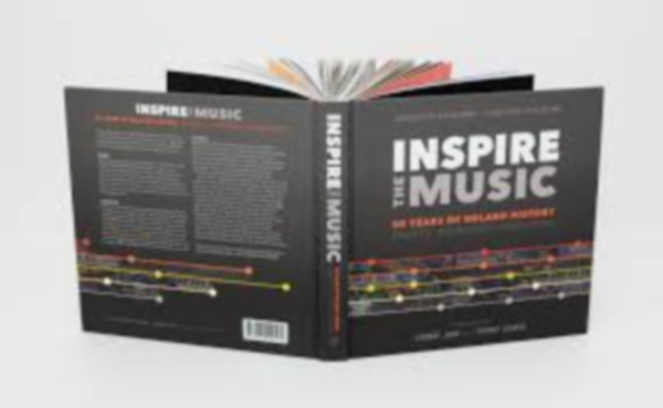 Inspire The Music - 50 Years of Roland History