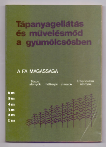 Szerkesztette: Dr. Stuber Istvnn - Tpanyagellts s mvelsmd a gymlcssben (Ismertetsgyjtemny)