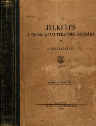 M. Kir. llami Trkpszet - Jelkulcs a topogrfiai trkpek szmra