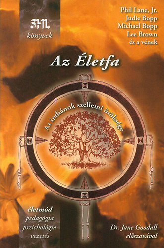 J. Bopp, Bopp, Michael, L. Brown P. Jr. Lane - Az �letfa