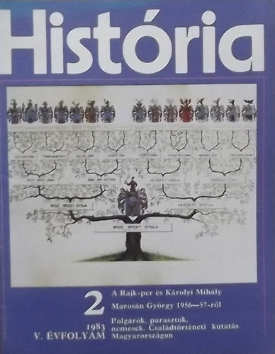 Glatz Ferenc   (szerk.) - Histria 1983/2