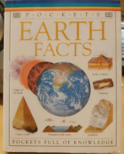 Scarlett O'Hara Cally Hall - Pockets Earth Facts - Pockets Full of Knowledge