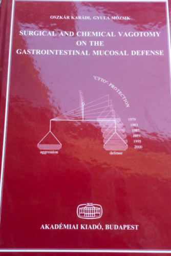 Kardi Oszkr Mzsik Gyula - Surgical and Chemical Vagotomy on the Gastrointestinal Mucosal Defense