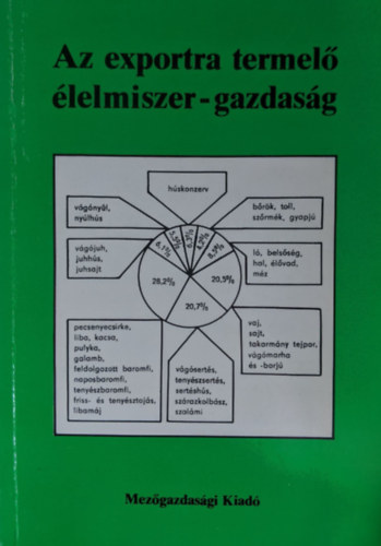 Dr. Dr. rva Lszl, dr. Gbor Judit, Dr. Nagy Jnos, Dr. Budavri Jnos, Hammer Jzsef, Dr. Csete Lszl, Dr. Hegeds Judit, Dr. jhelyi Tams, Dzur Magdolna, Kazareczki K Nagy Lszl - Az exportra termel lelmiszer-gazdasg