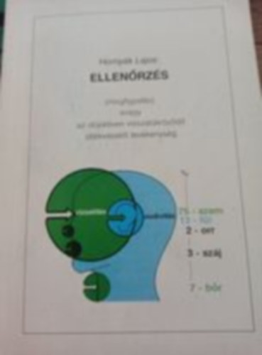 Hornyk Lajos - Ellenrzs (megfigyels) avagy Az objektven visszatkrzd jtkvezeti tevkenysg