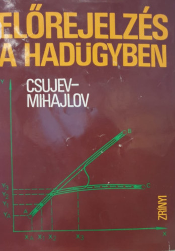 Csujev-Mihajlov - El�rejelz�s a had�gyben