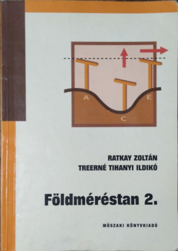Ratkay Zoltn; Tihanyi Ildik - Fldmrstan 2.