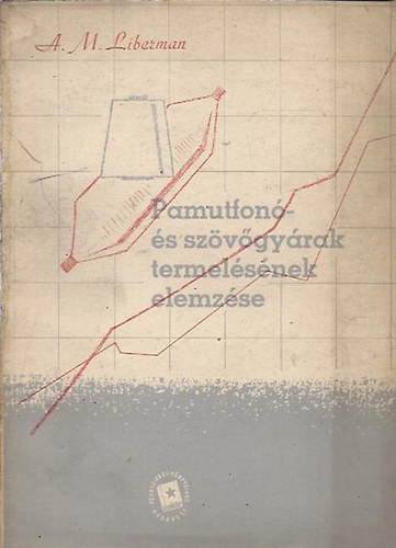 A. M. Liberman - Pamutfonó- és szövőgyárak termelésének elemzése