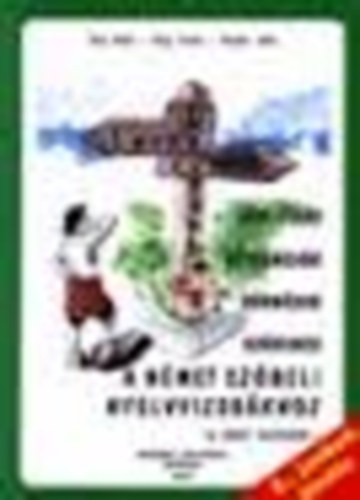 Kiss Judit; Papp L�szl�; Csatl�s Judit - K�ple�r�s,szitu�ci�k,k�rd�sek,sz�kincs-n�met