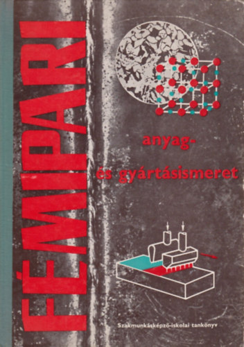 R�ka Gyul�n�, J�rf�s Istv�nn�, Szerk.: Schmidt Gy�rgy Koncz Ferenc - F�mipari anyag- �s gy�rt�sismeret I. - A SZAKMUNK�SK�PZ�-ISKOL�K SZ�M�RA (Az �tv�z�anyagok hat�sa az ipari vas�tv�zetek tulajdons�gaira; Sz�nesf�mek �s �tv�zeteik; Korr�zi� elleni v�delem (fel�letv�delem)...)