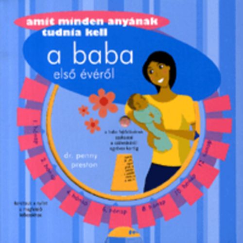 Penny, dr. Preston - Amit minden any�nak tudnia kell a baba els� �v�r�l