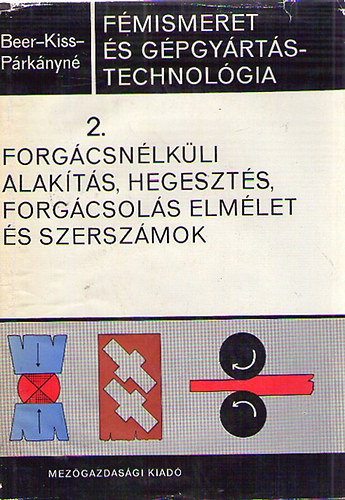 Beer-Kiss-P�rk�nyn� - F�mismeret �s g�pgy�rt�stechnol�gia 2.