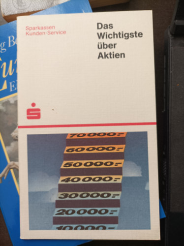 Das Wichtigste über Aktien