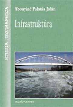 Abonyin� Palot�s Jol�n - Infrastrukt�ra