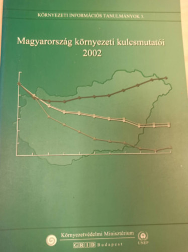 Magyarorszg krnyezeti kulcsmutati 2002