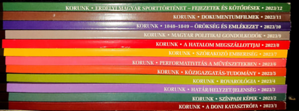 A Korunk cm folyirat teljes 2023-as vfolyama: A doni katasztrfa, Sznpadi kpek, Hatr/helyzet/jelensg, Rovarolgia, Kzigazgats-tudomny, Performativits a mvszetekben, Szrakoz emberisg, A hatalom megszllottjai (Telj
