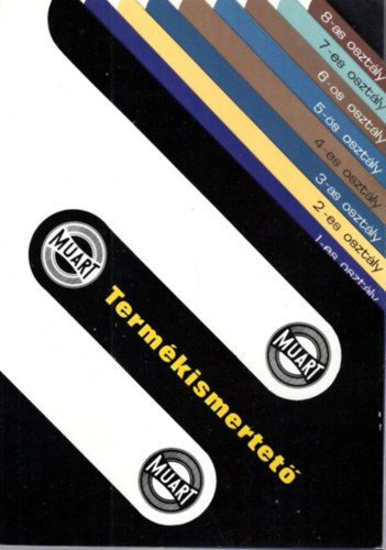 Műárt - Termékismertető