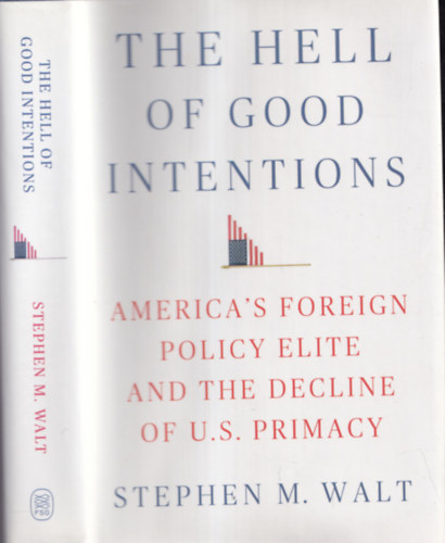Stephen M. Walt - The Hell of Good Intentions