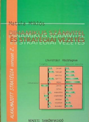 Matula Mikls - Dinamikus szmvitel s stratgiai vezets