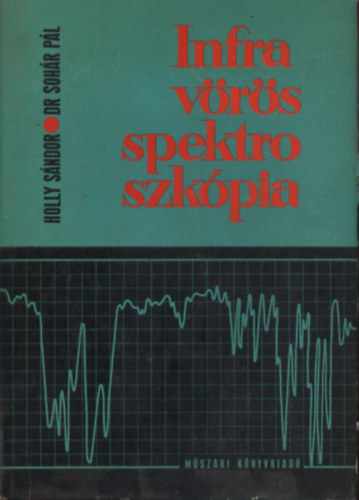 Holly -Sohr - Infravrs spektroszkpia(mellklet sznkppldatr)