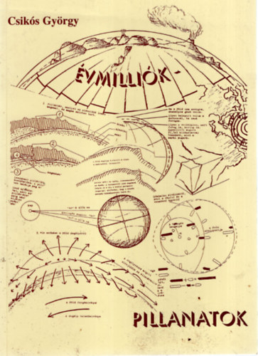 Csikós György - Évmilliók - pillanatok