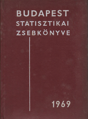 Budapest statisztikai zsebknyve 1969