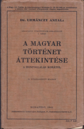 Dr. Urm�nczy Antal - A magyar t�rt�net �ttekint�se a honfoglal�s kor�t�l ( Grafikus t�rt�nelem-�br�zol�s I. r�sz )