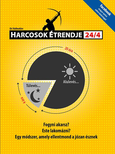 Ori Hofmekler - Harcosok trendje 24/4