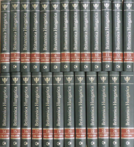 Ndori Attila  (szerk.) - Britannica Hungarica Nagylexikon 1-25.