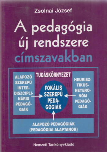 Zsolnai Jzsef - A pedaggia j rendszere cmszavakban